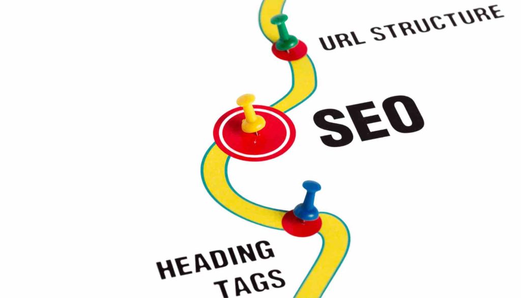 Drawing of a road with checkpoint pins highlighting header tags, SEO, and URL structure.